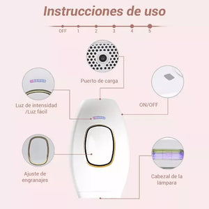 Kenzzi™ | Depiladora Laser IPL Permanente | ENVIO GRATIS