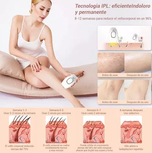 Kenzzi™ | Depiladora Laser IPL Permanente | ENVIO GRATIS